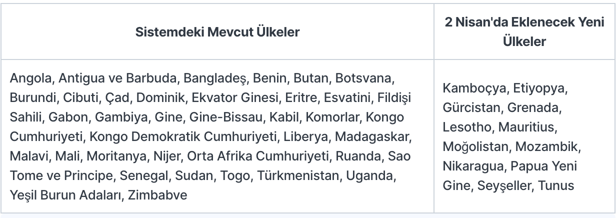 Ekran Resmi 2026 03 18 17.25.30