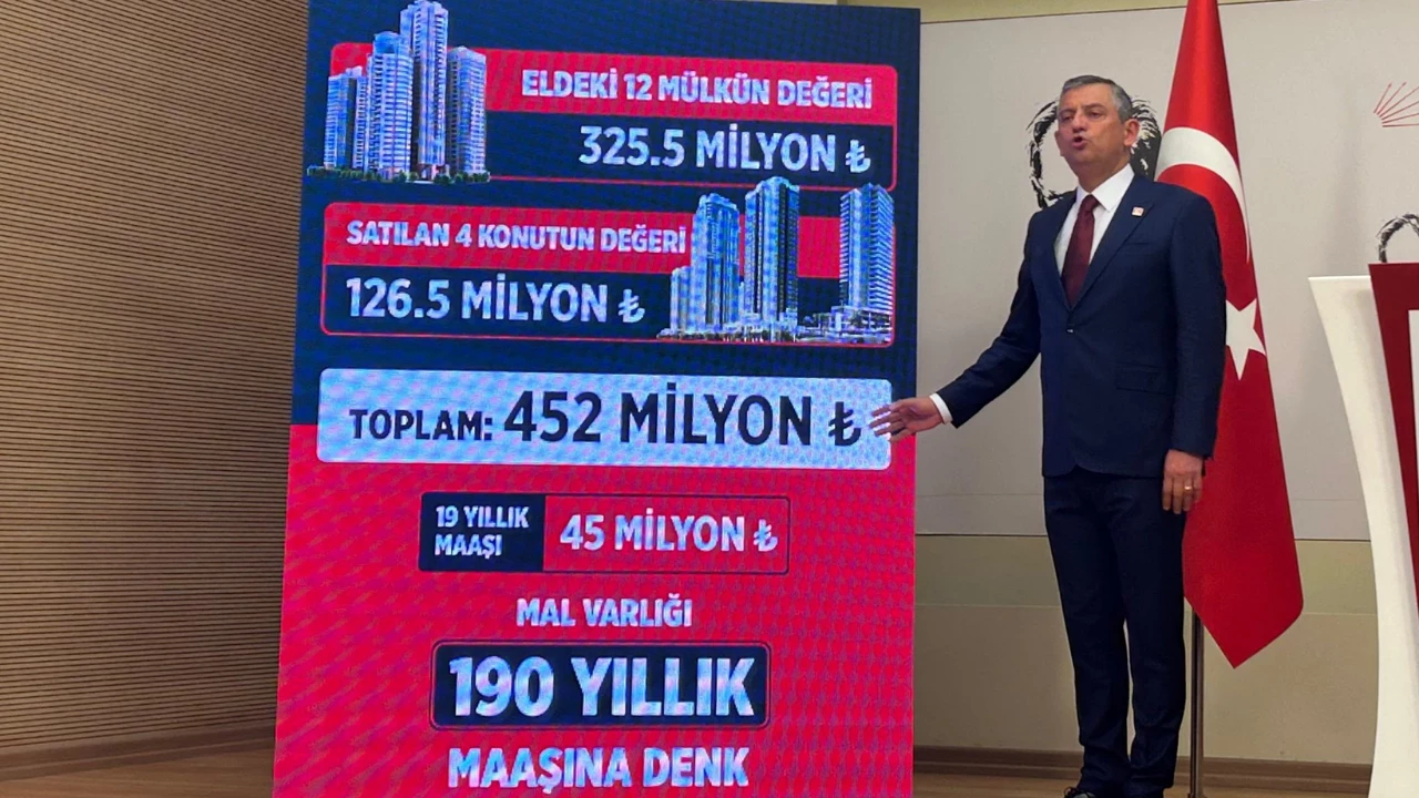 Ozgur Ozel Akin Gurlekin 452 Milyon Tllik Mal Varligi Oldugunu Iddia Etti Jeqk Cover