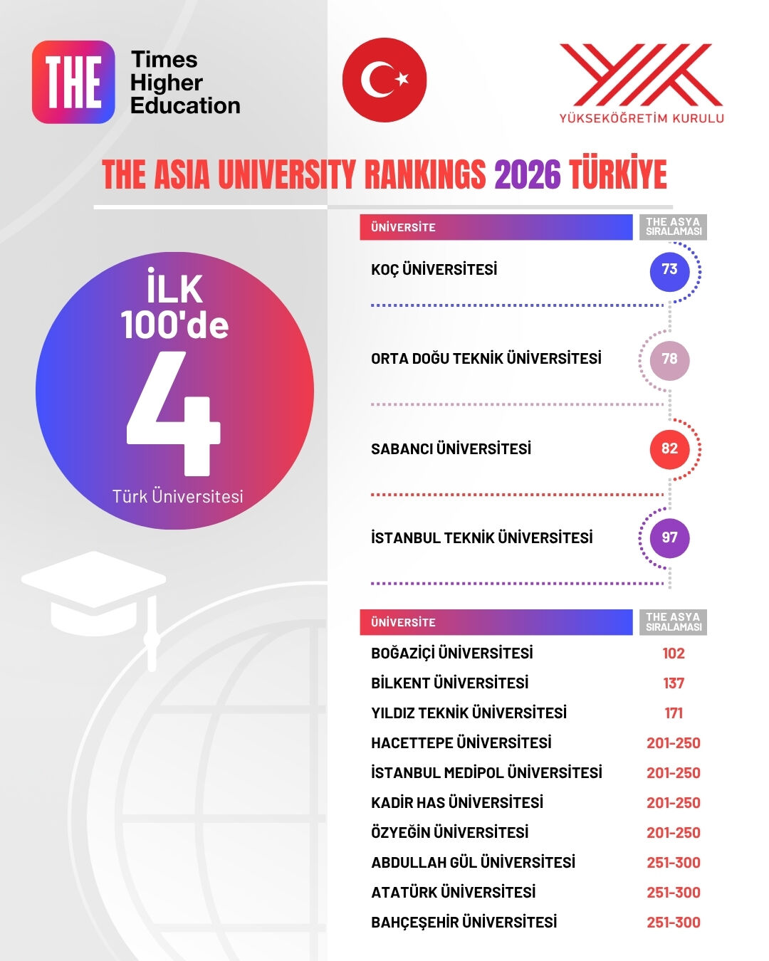 H G5Gqfra0 A A X E Js