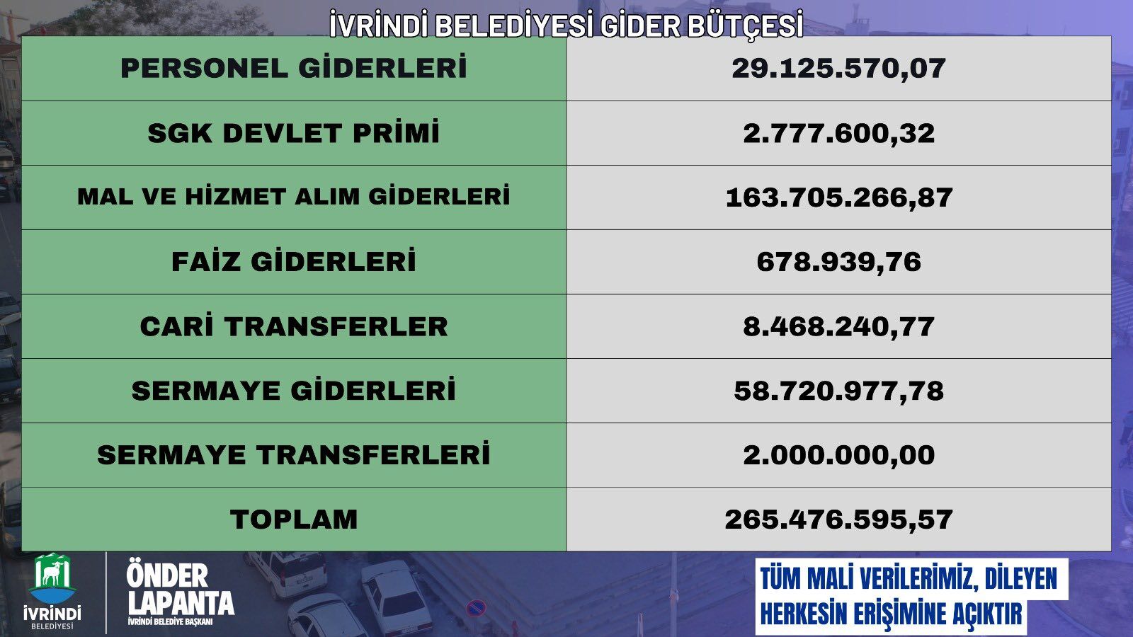 703498231 122221544756335762 3523825178742946587 N
