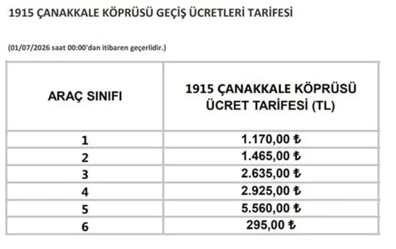 Ekran Resmi 2026 07 01 00.18.51