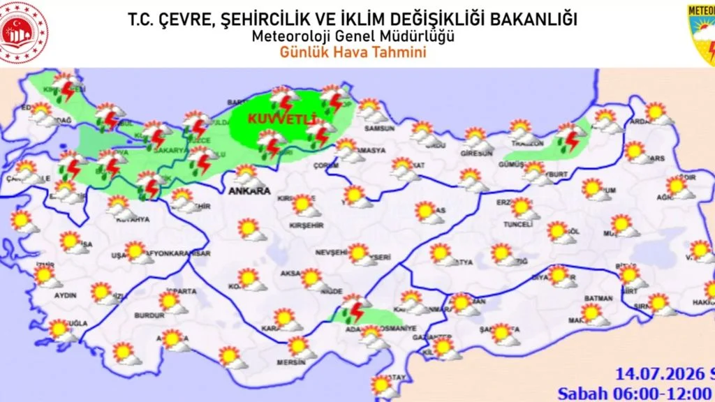 Meteoroloji