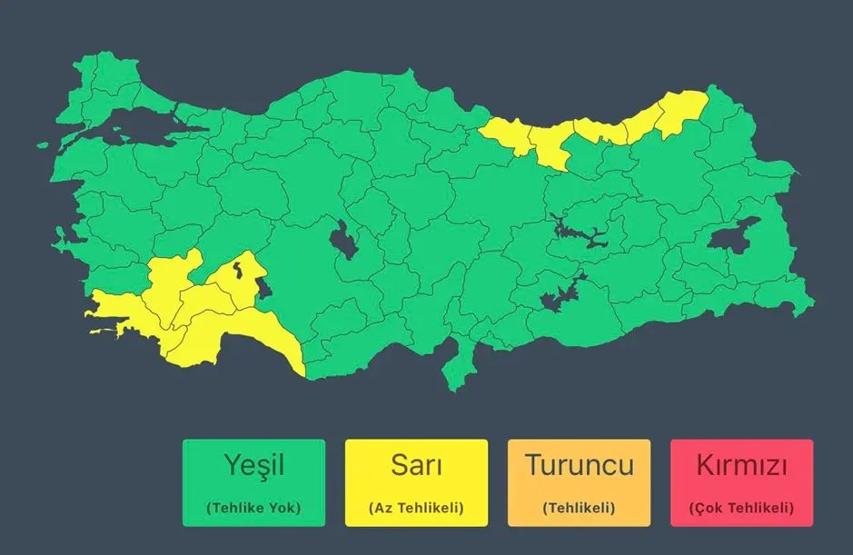 Uyari Meteoroloji