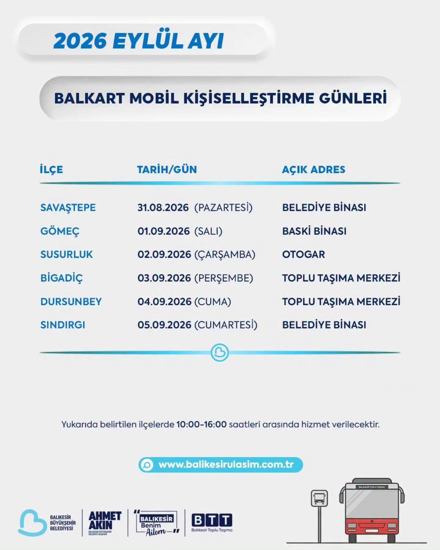 Balkart-1