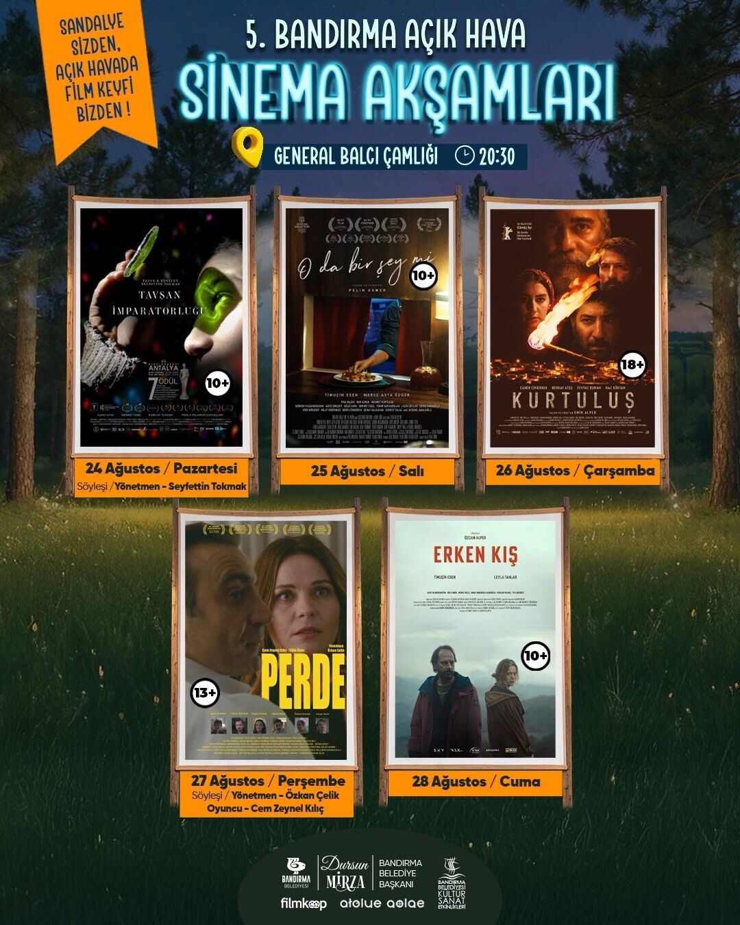 Bandırma Sinema