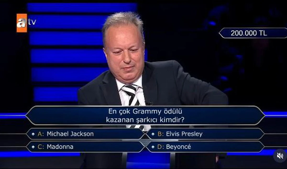 Milyoner Grammy