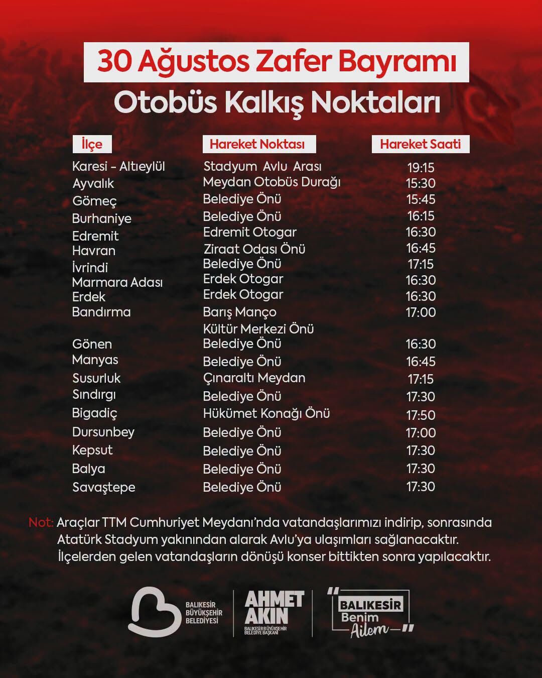 Ulaşım