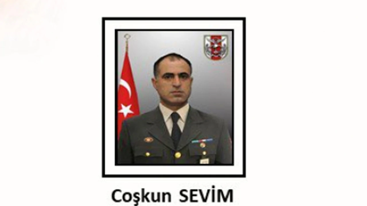 Coskun Sevim