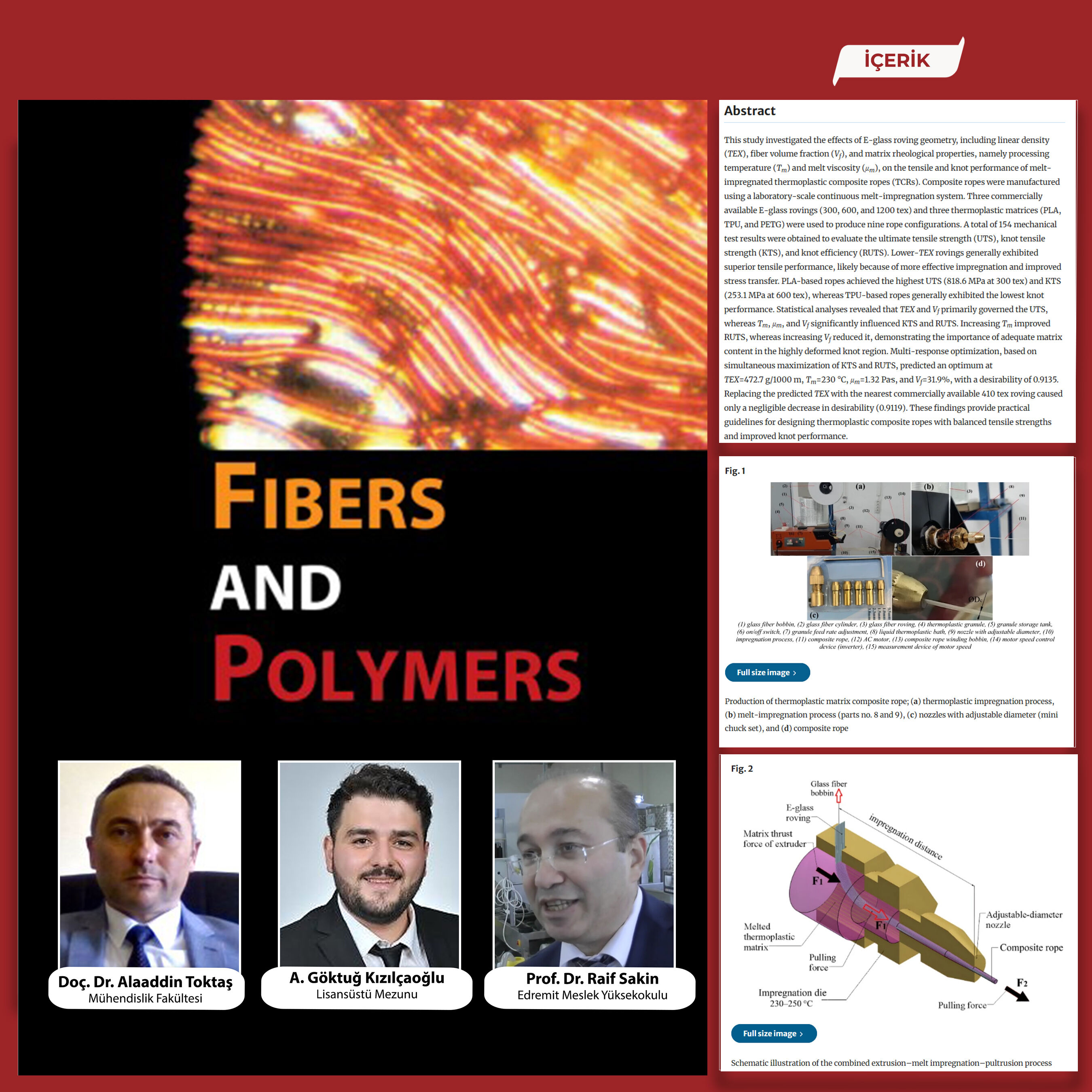 Fiber Ve Polimer