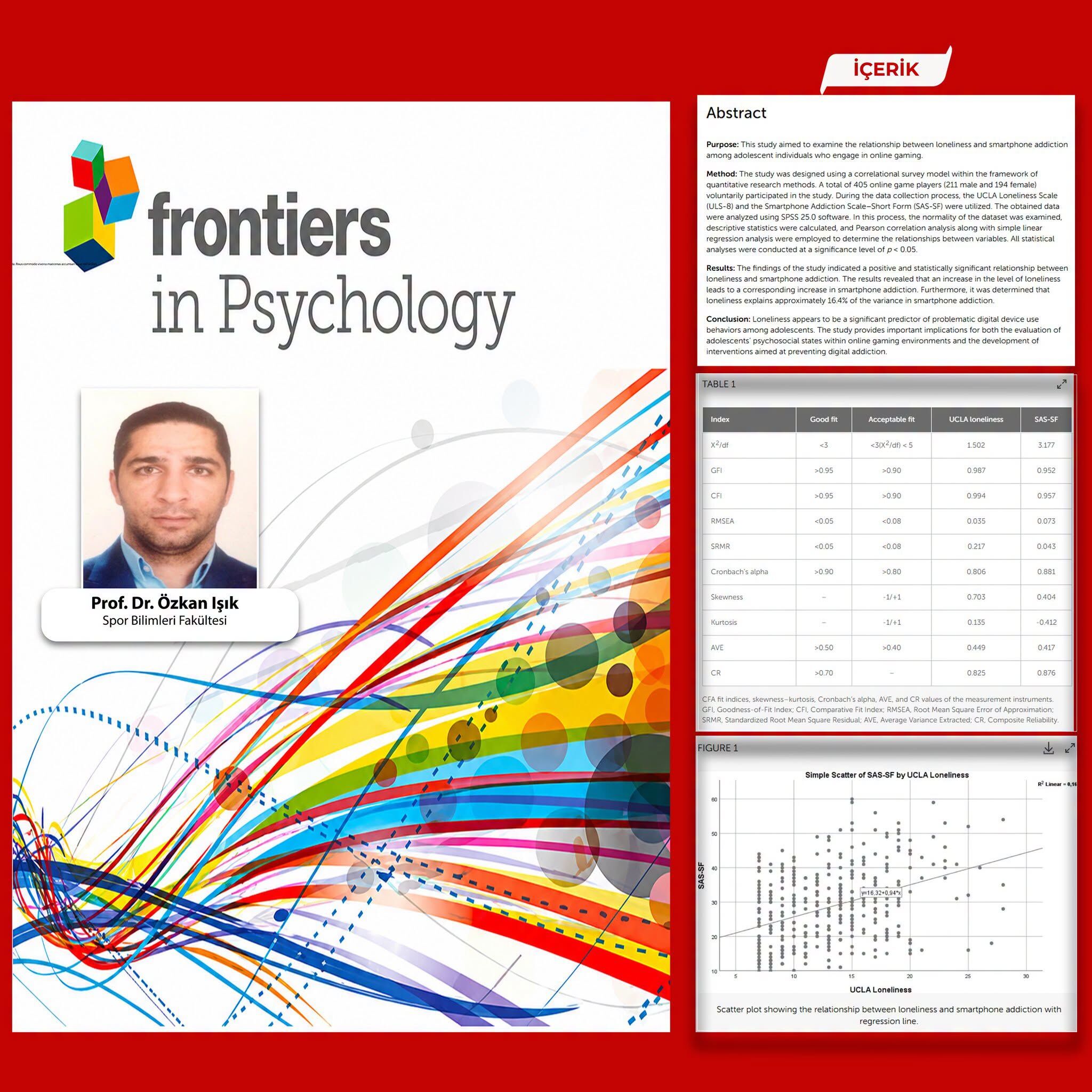 Frontiers In Psychology