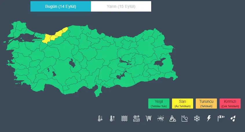 Meteoroloji Sari Kod
