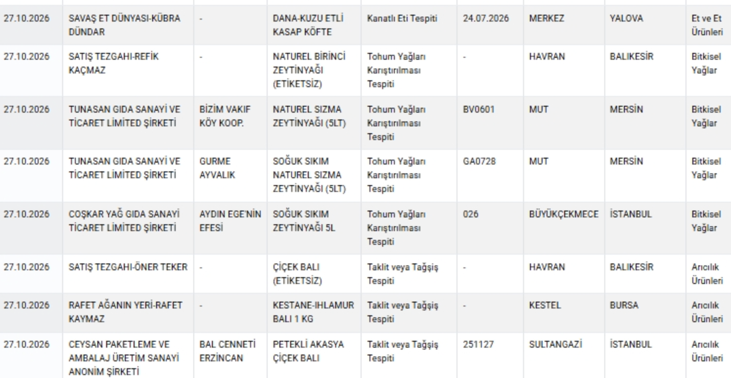 Ekran Resmi 2026 10 28 11.11.45