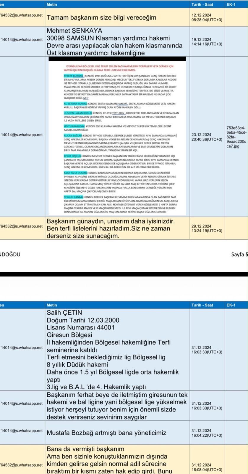 H Tm611 U W I A A F Czm