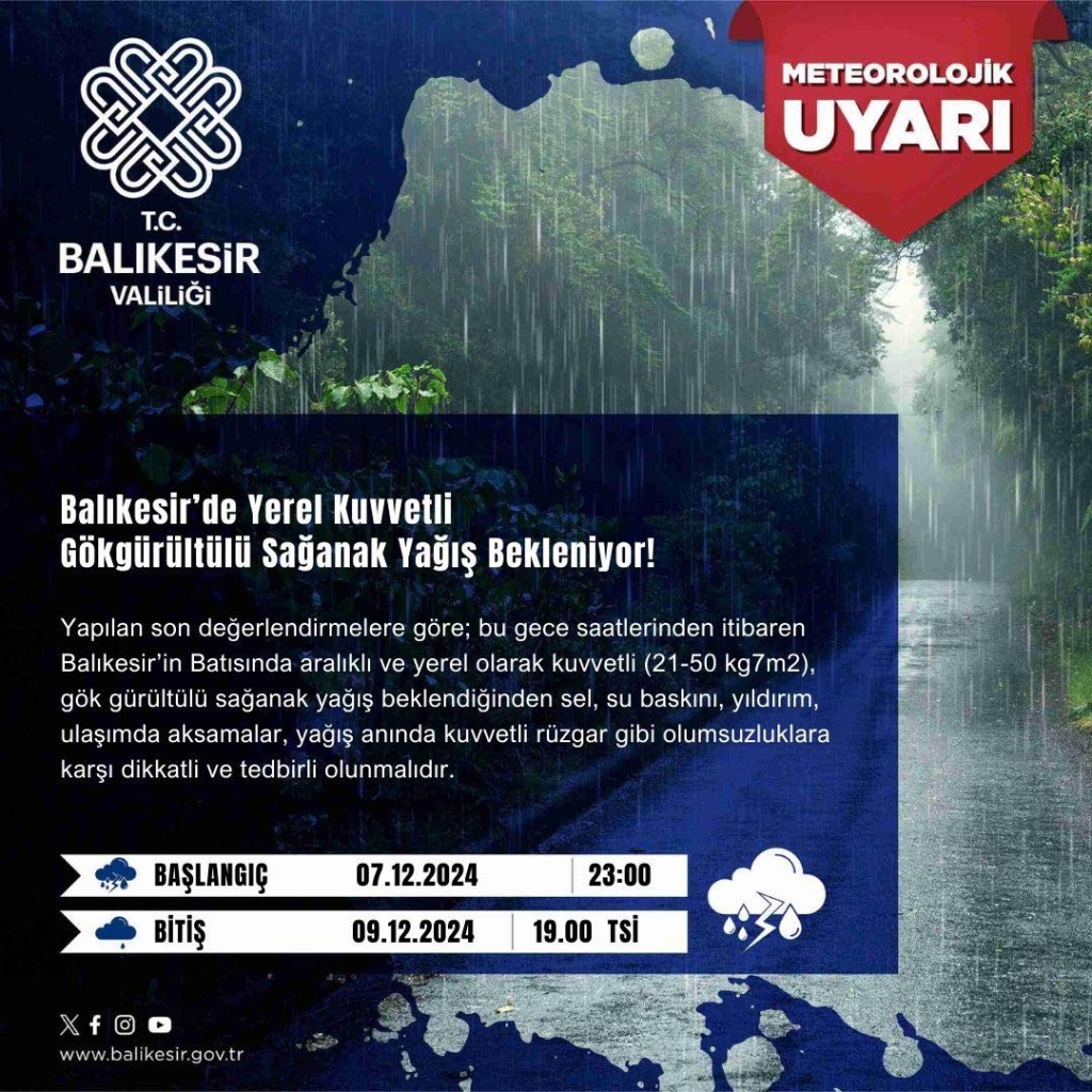 Balıkesir Valiliği’nden kuvvetli yağış ve fırtına uyarısı!