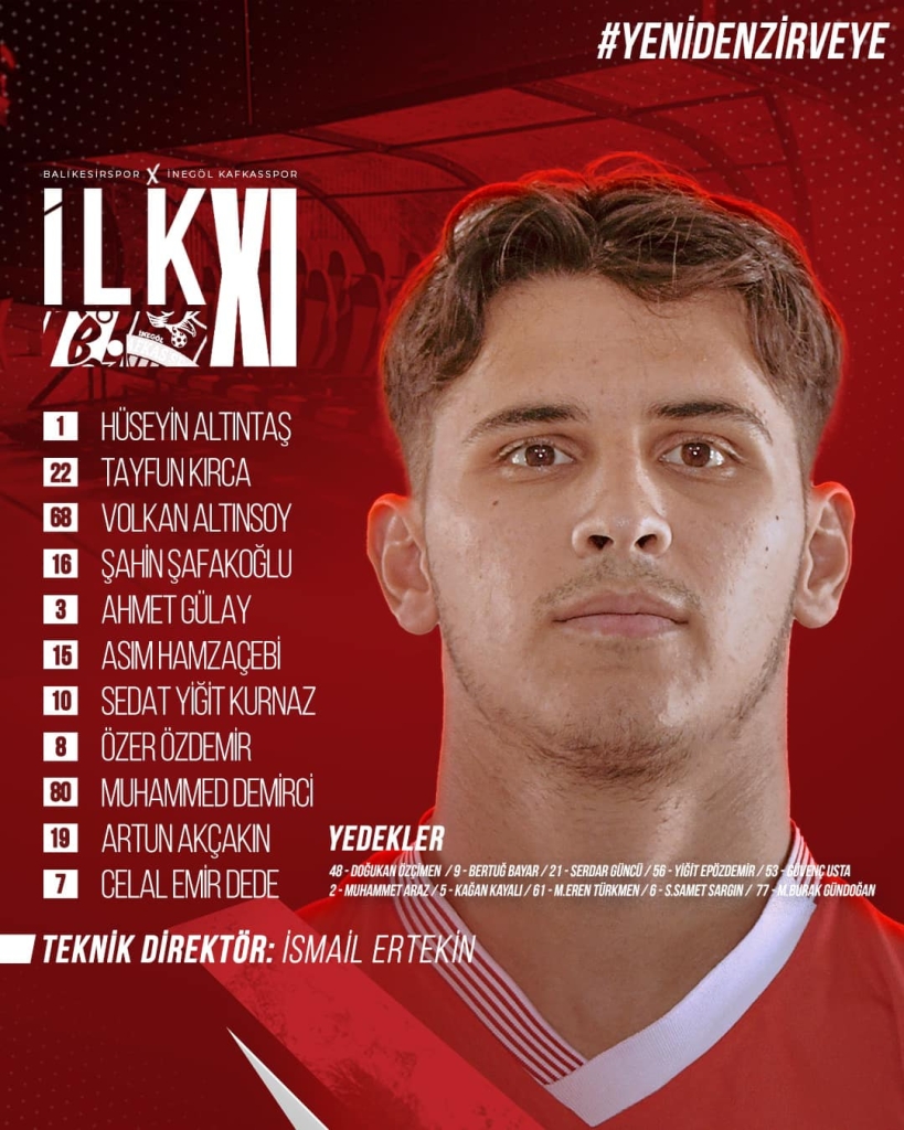 Nesine 3. Lig B Grubu 14'ncü hafta mücadelesinde Balıkesirspor, İnegöl Kafkasspor karşılaşmasında sahaya çıkacak ilk 11'ini duyurdu.