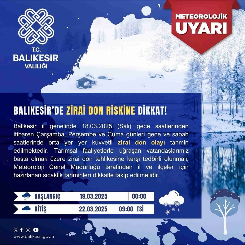 Balıkesir’de hava sıcaklığı kaç derece olacak?
<p>