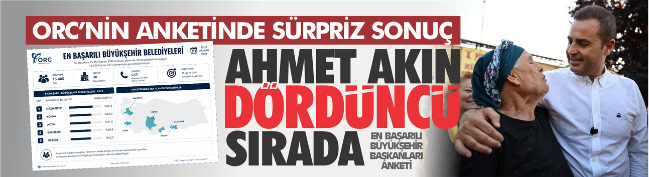 ORC'nin anketinde sürpriz sonuç! Ahmet Akın dördüncü sırada
